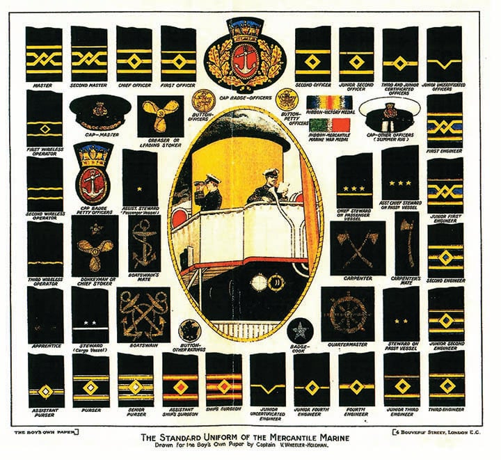 Dress to impress – the history of the British Merchant Navy's standard ...